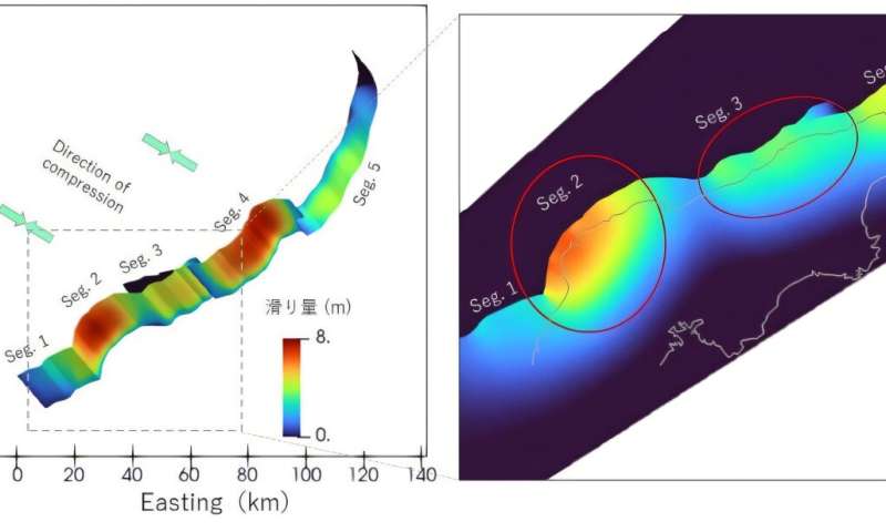 Noto quake 3D model adds dimension to understand earthquake dynamics